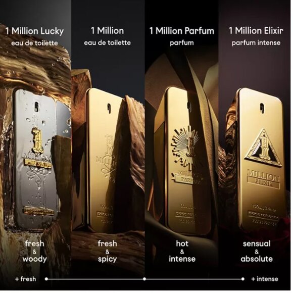 Paco Rabanne 1Million Gift Set - 3pc Toiletry Pouch, Shower Gel, Sample, NEW - Picture 12 of 13